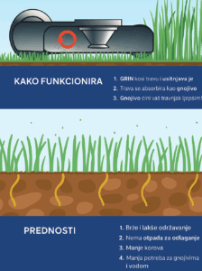 GRIN benzinska kosilica za malčiranje 53 cm – KAWASAKI – s pogonom – 3 kotača - Slika 7